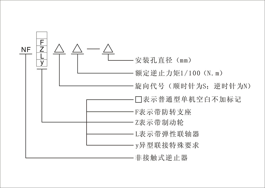 NF非接触式逆止器 逆止器厂家