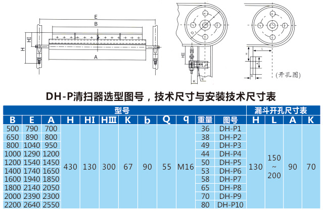 DH-P型高净度头部下部清扫器 橡胶清扫器厂家