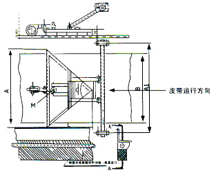 DH-V型高净度头部空段带清扫器 清扫器生产厂家