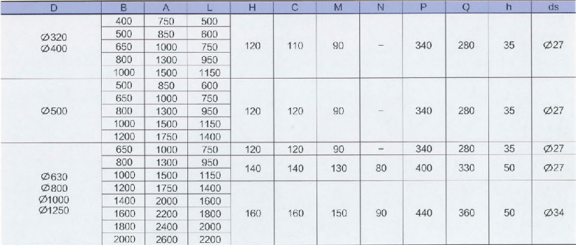 YTH型外装式减速滚筒 湖北电动滚筒厂家