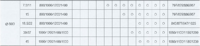 TDY型油冷式电动滚筒 湖北电动滚筒厂家