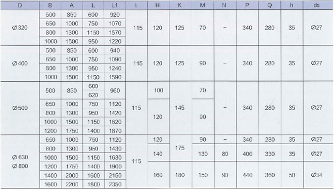 TDY型油冷式电动滚筒 湖北电动滚筒厂家