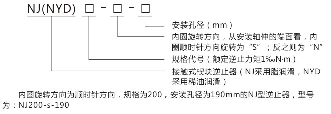 NJ(NYD)型接触式逆止器 接触式逆止器生产厂家